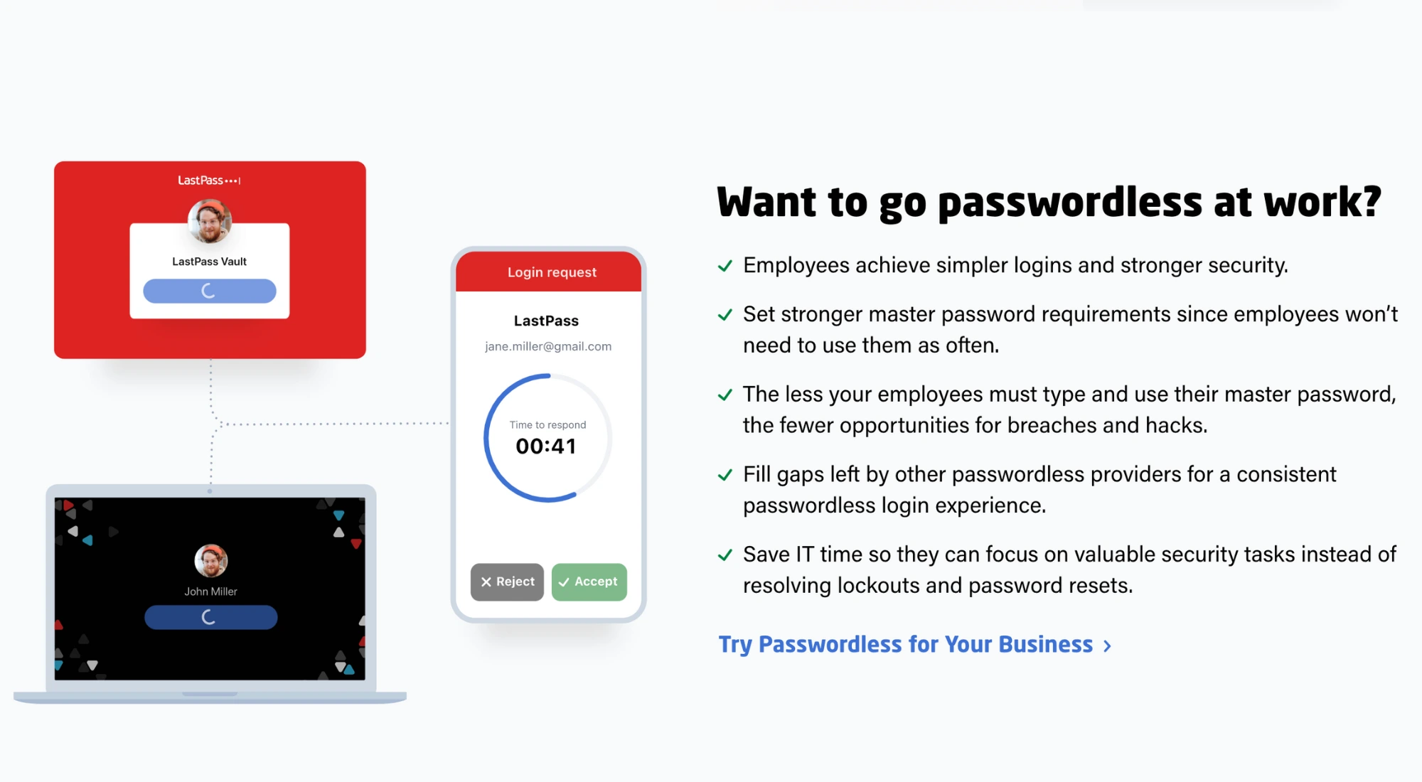 LastPass Productivity App