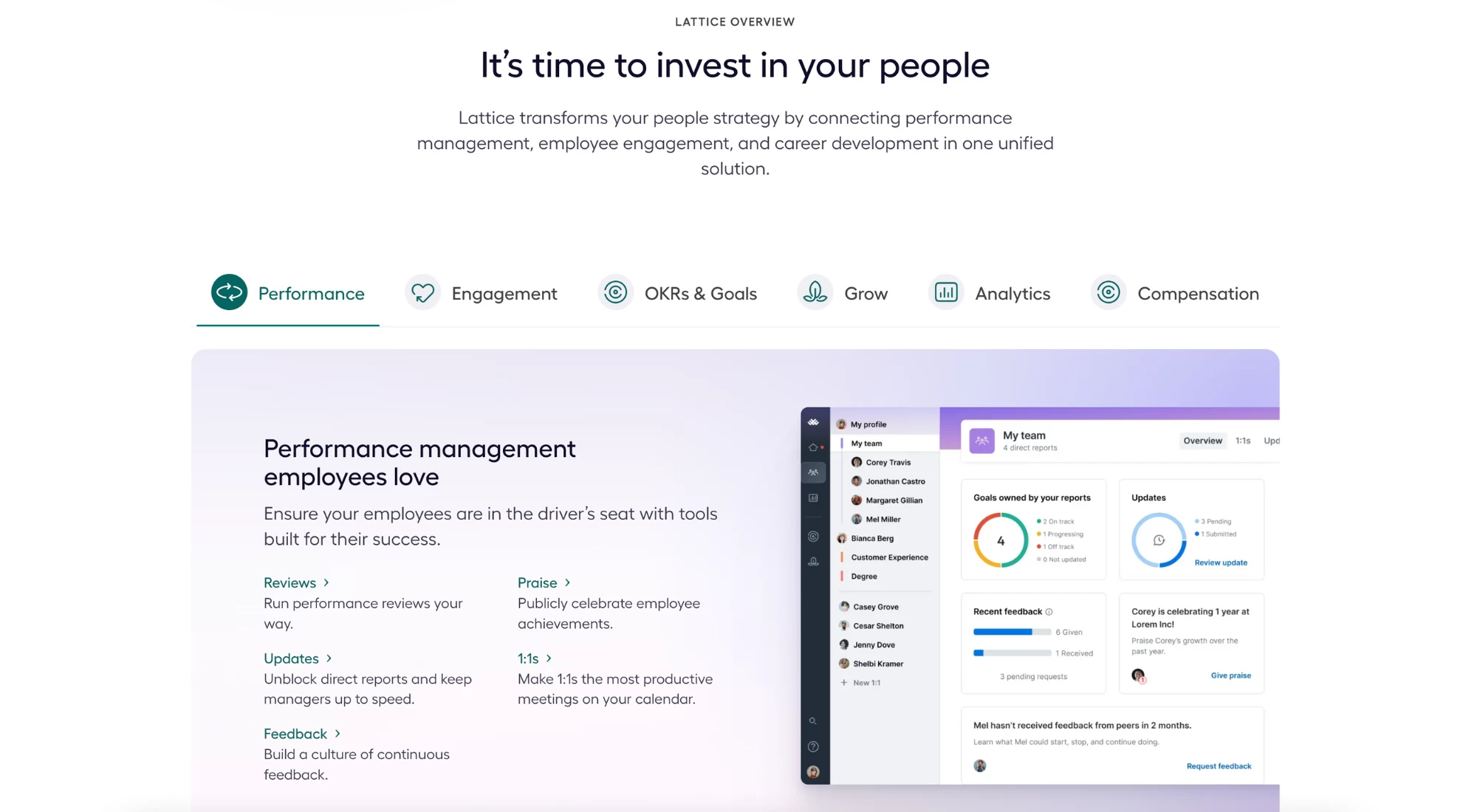 Lattice People Management Tool