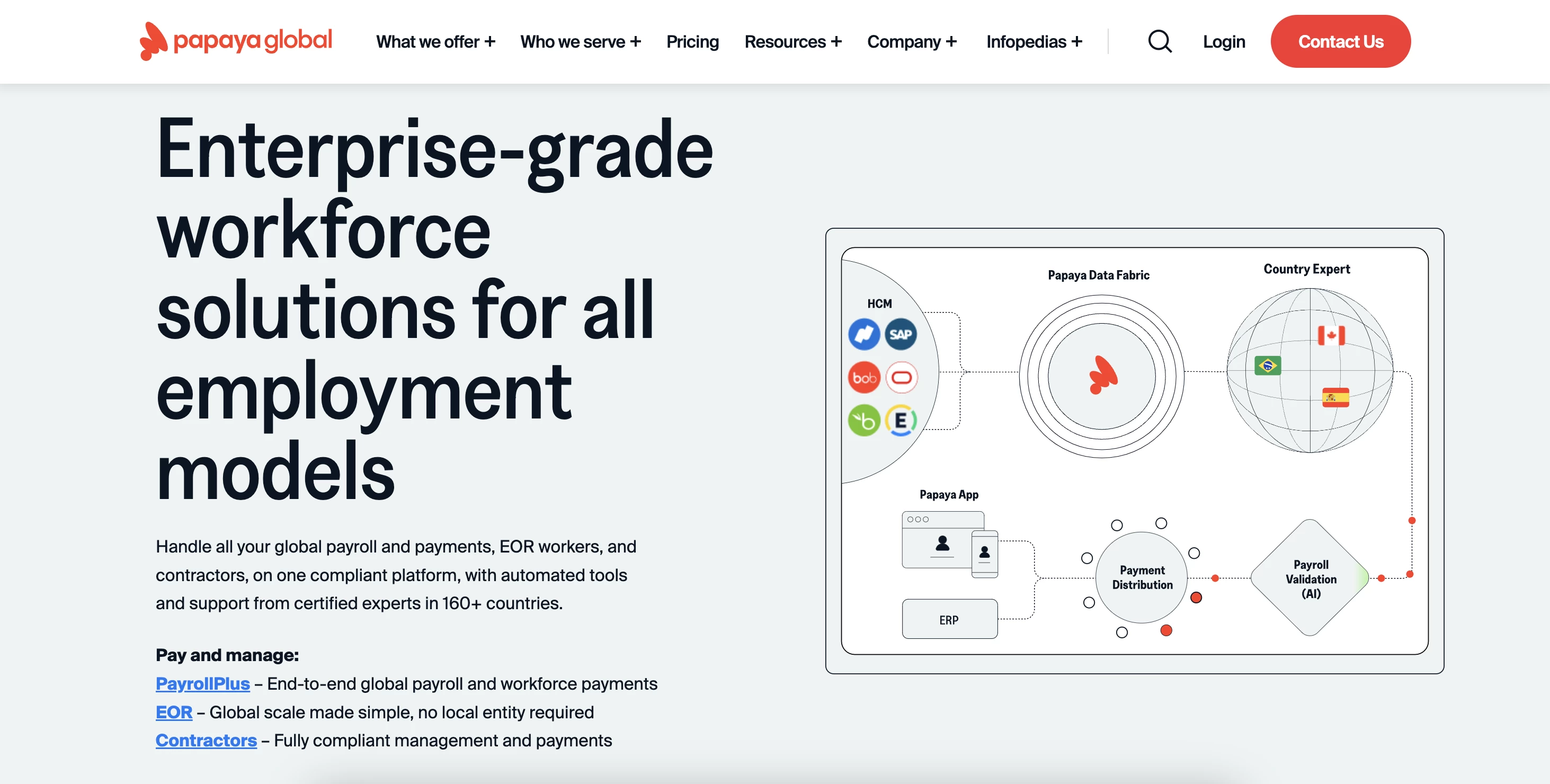 Papaya Global Payroll Platform