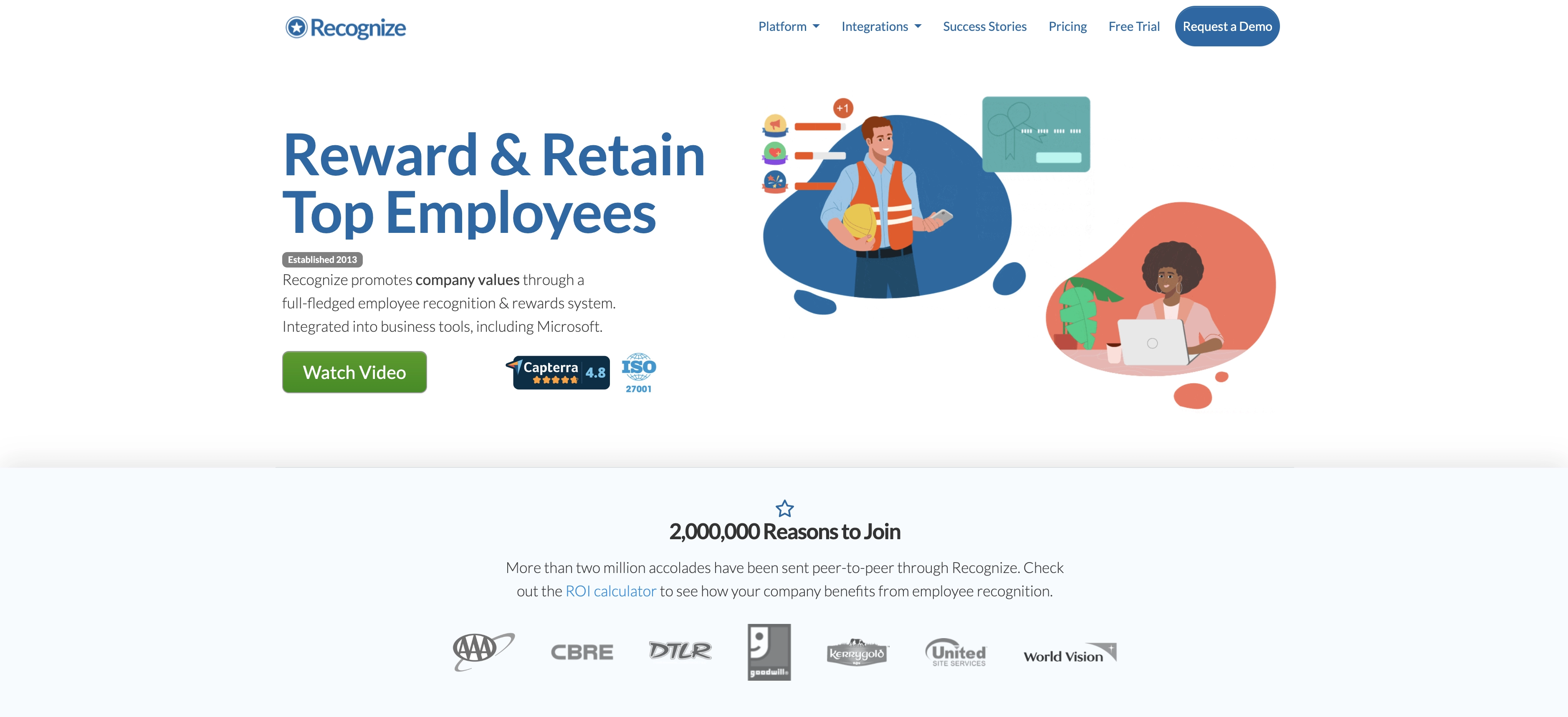 The Best 10 Employee Recognition Software (2024)