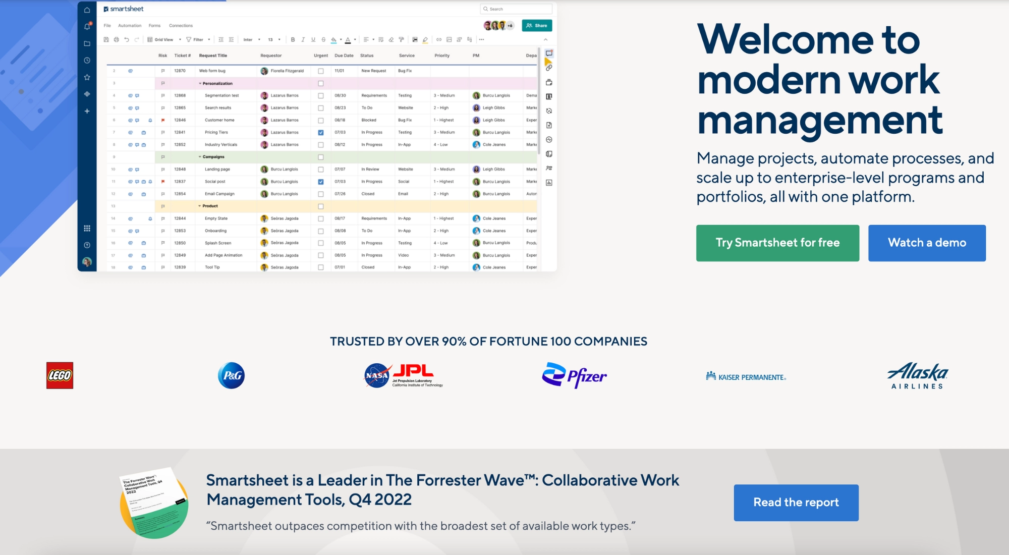 Smartsheet Task Management Software